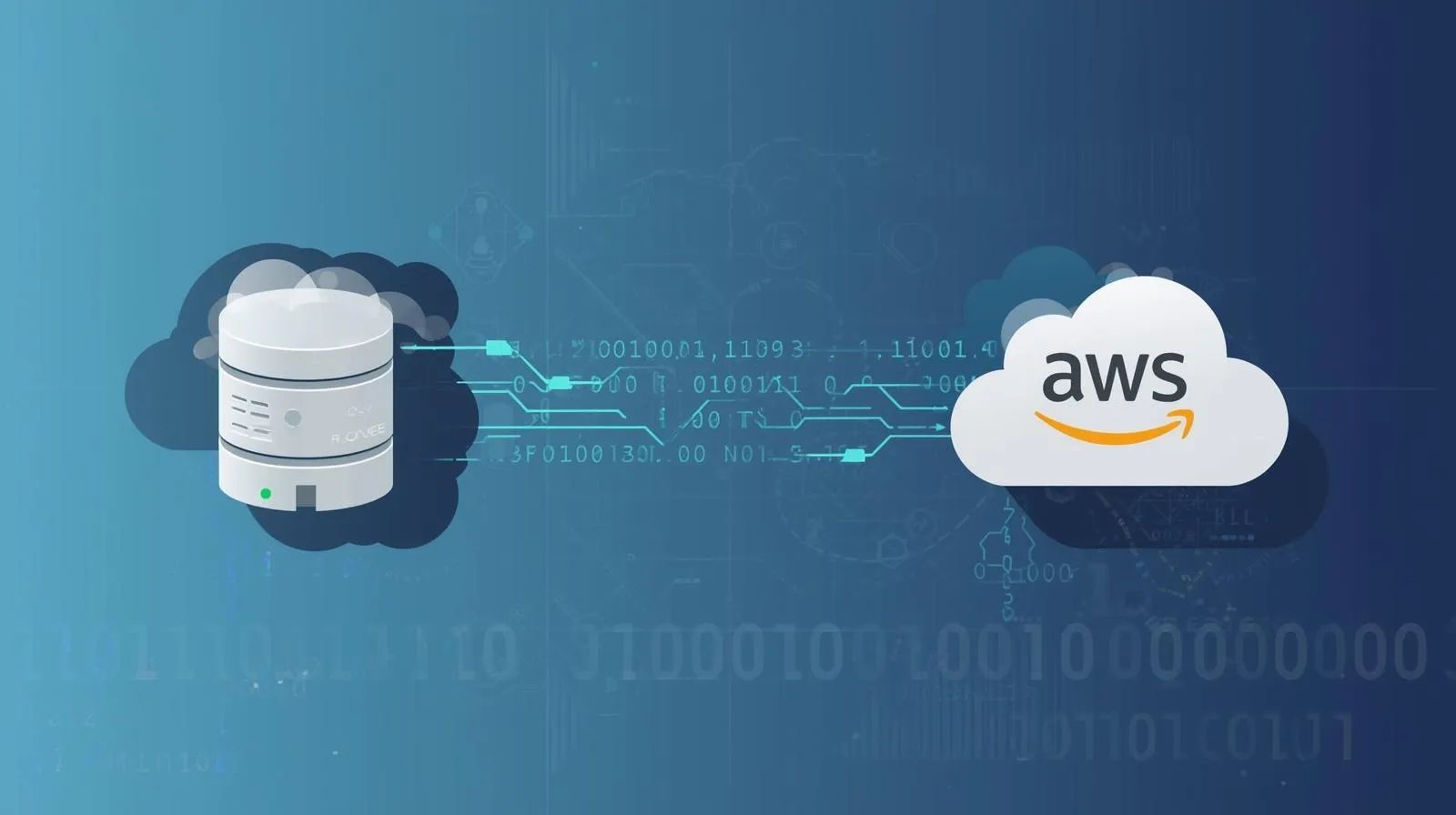 RClone to AWS S3