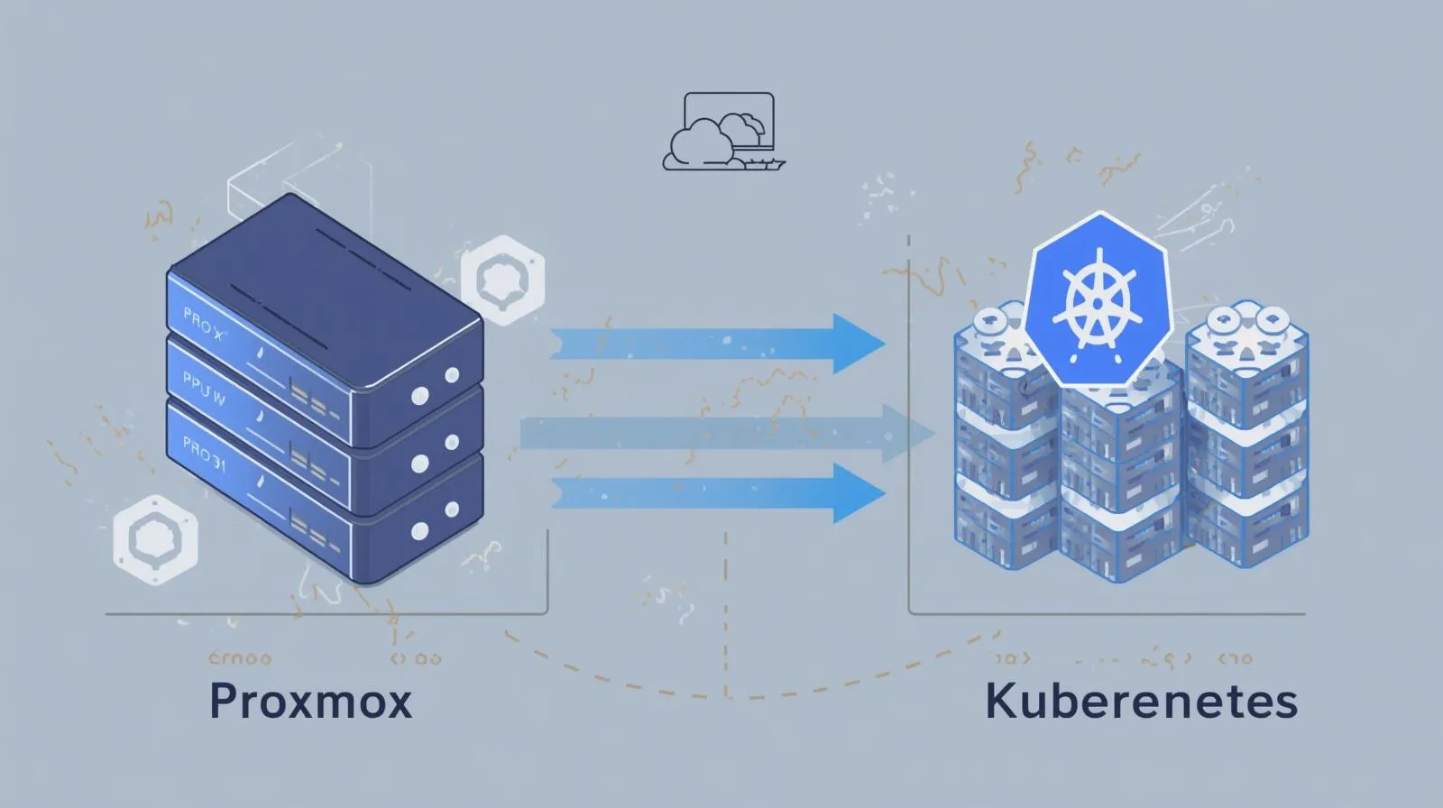 proxmox kubernetes backup